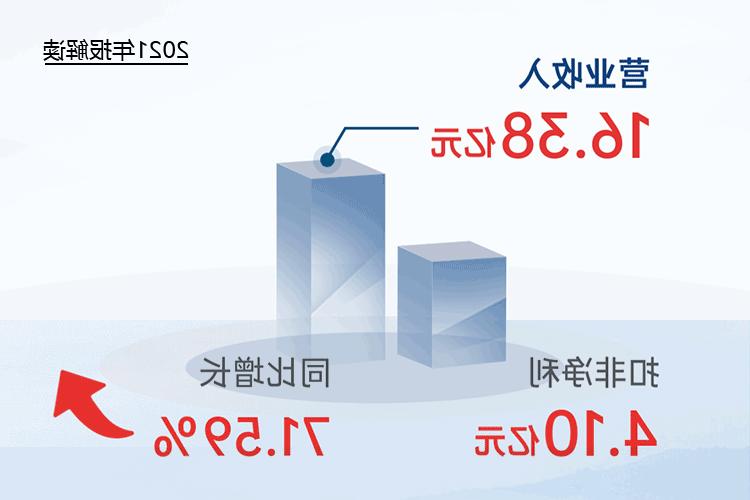 您收到一封<a href='http://rx4e.junyisuji.com'>欧洲杯下注网站</a>2021年“成绩单”